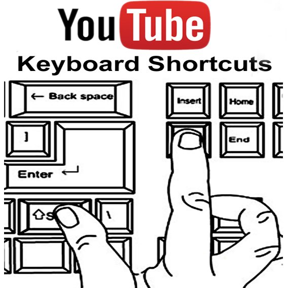 youtube-keyboard-shortcuts