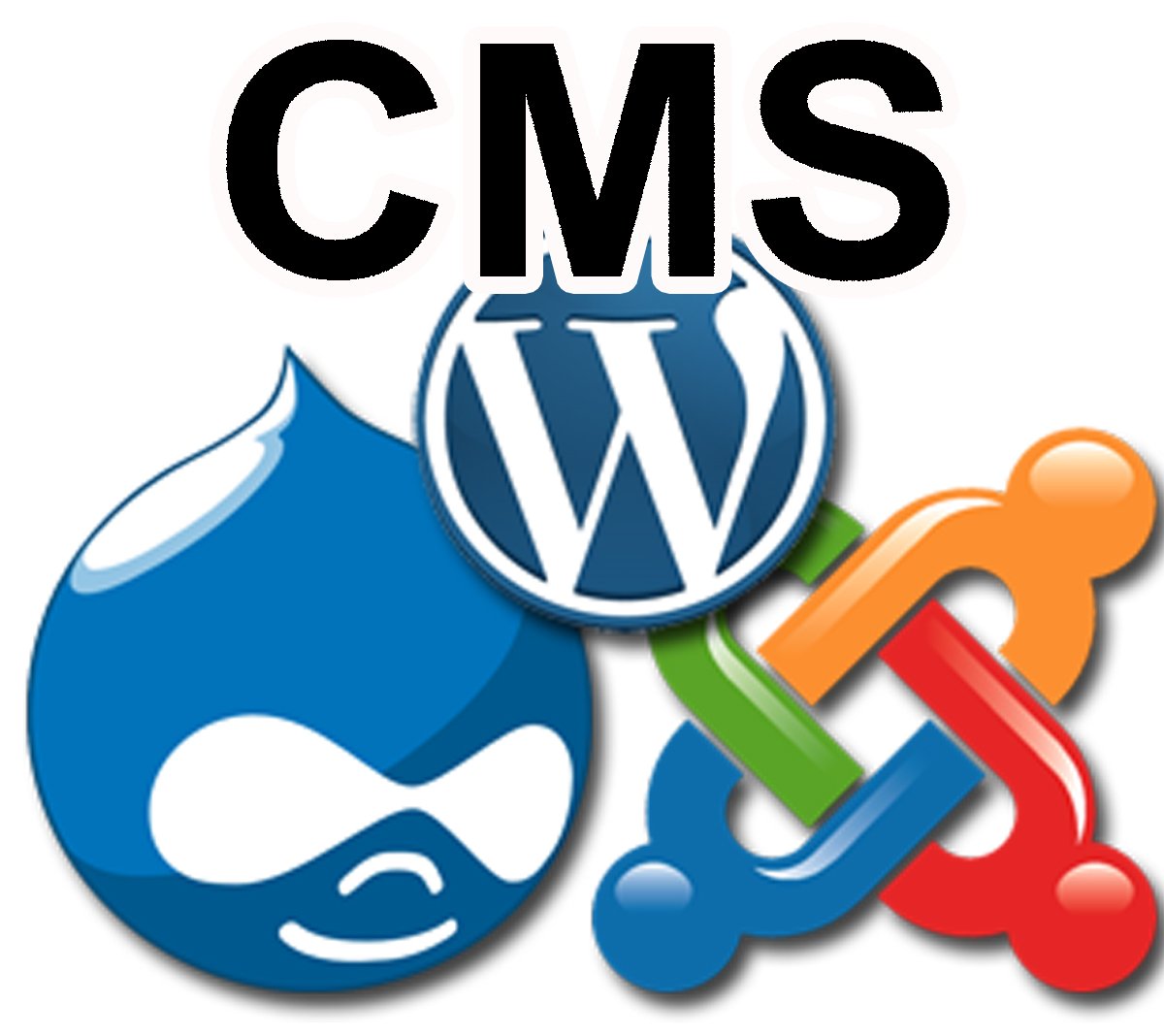 content-management-system-cms