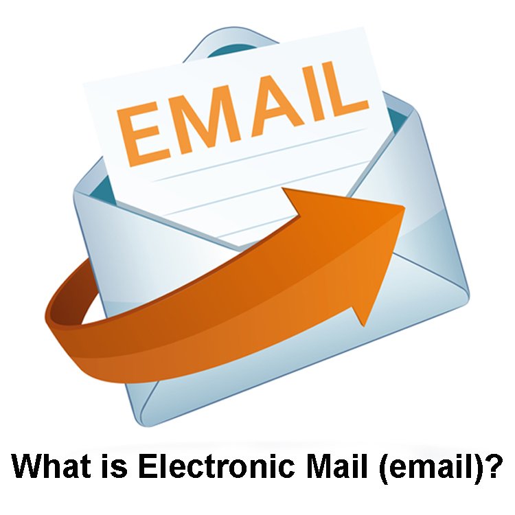 what-is-electronic-mail-email